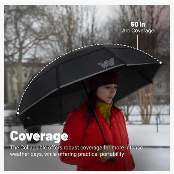 NEW Rare Weatherman Marco Simone Rome Italy Ryder Cup Golf Collapsible Umbrella - Picture 10 of 12